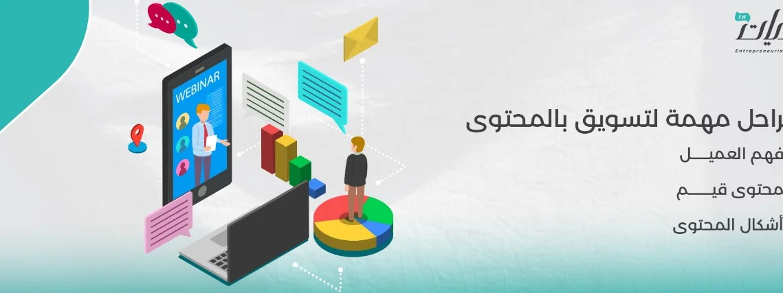 3 مراحل مهمة للتسويق بالمحتوى