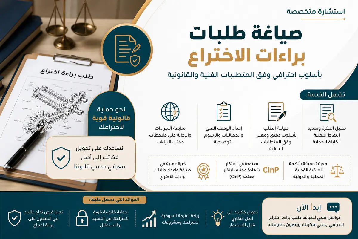 صياغة طلب براءة اختراع باحترافية
