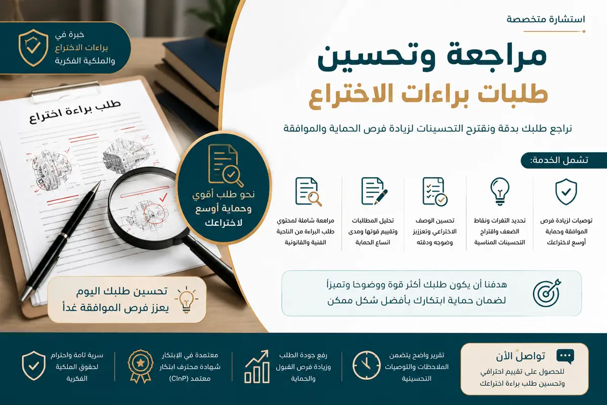 مراجعة وتحسين طلبات براءات الاختراع