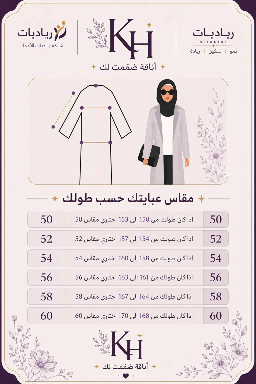 معرفة مقاس عبايتك حسب طولك